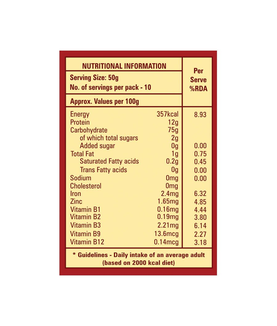 Bambino Nutraawell Premium Pasta (Penne) - Bambino Pasta